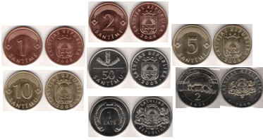 Современные монеты Латвии