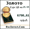 Информеры RosInvest.Com