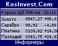 Информеры - сырьевые рынки